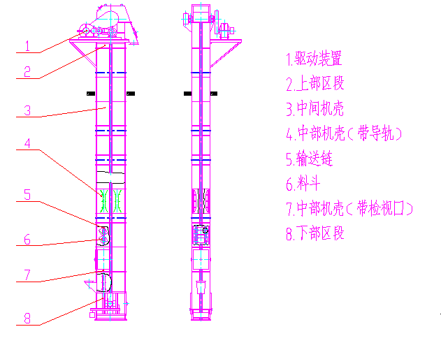 NE、NSE型斗式提升机