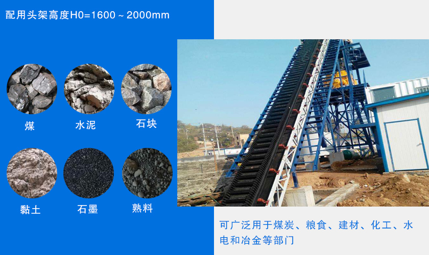 0-90度大倾角皮带输送机